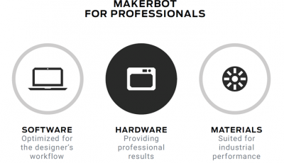 New Solutions by Makerbot